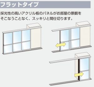 フラットタイプ