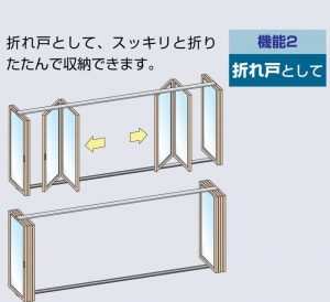 折戸として