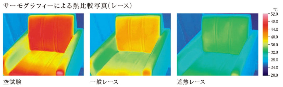 遮熱レース比較